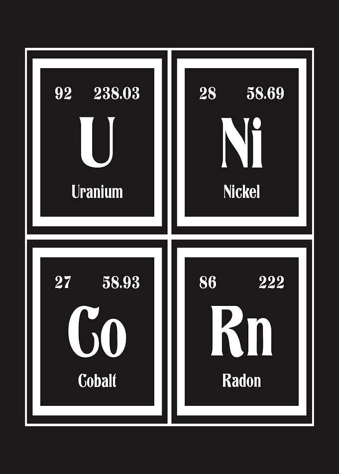 Unicorn Table of Elements