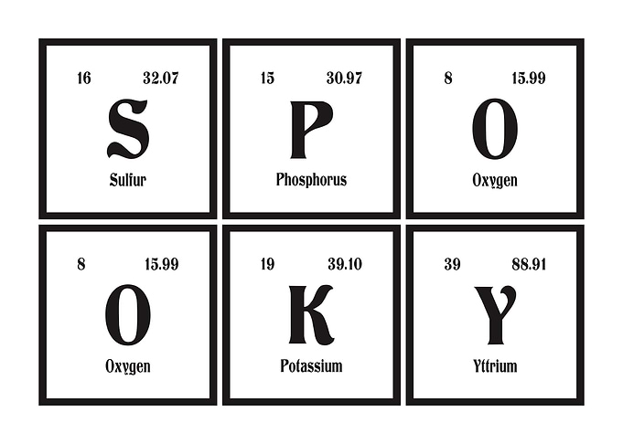 Spooky Table of Elements