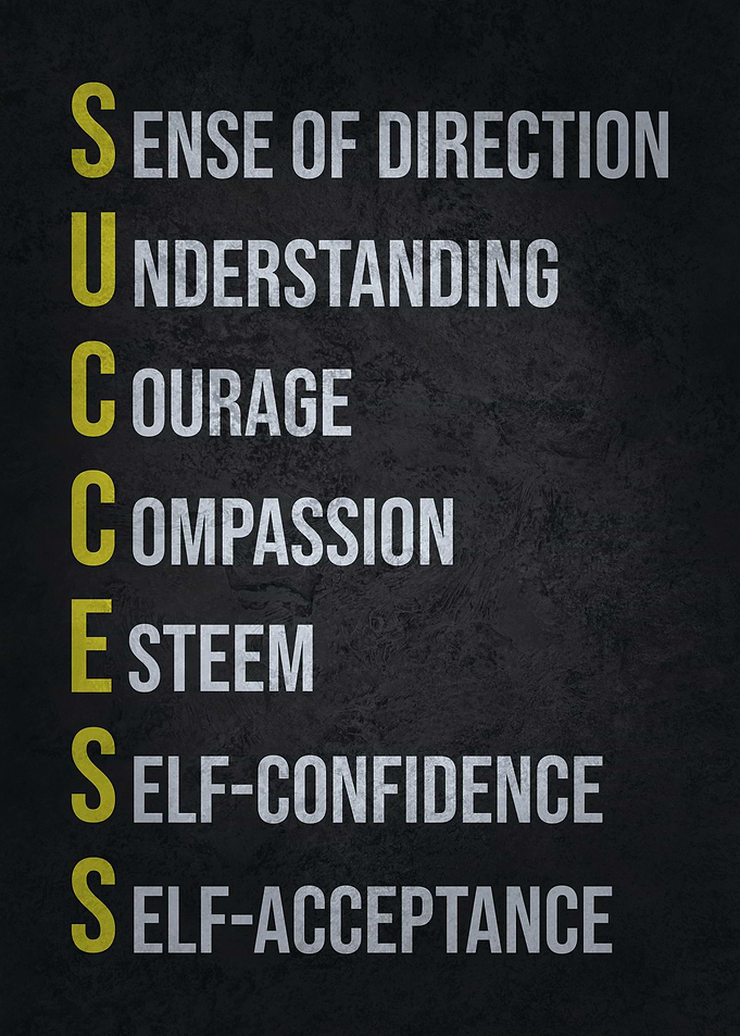 Success Acronym