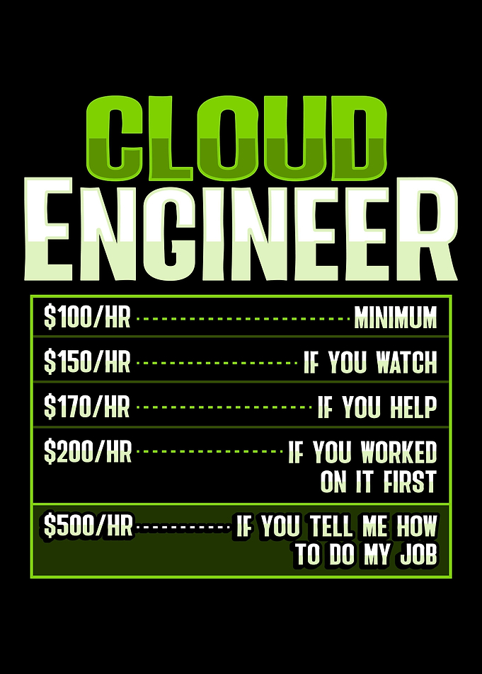 Cloud Engineer