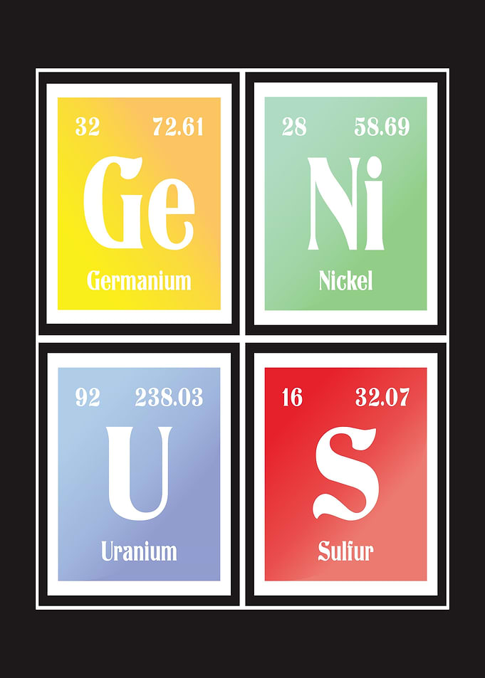 Genius Table of Elements