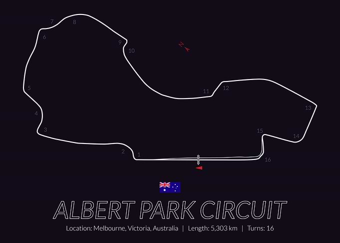 Albert Park Circuit F1