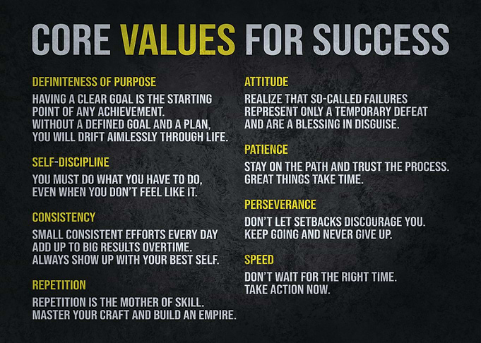 Core Values For Success