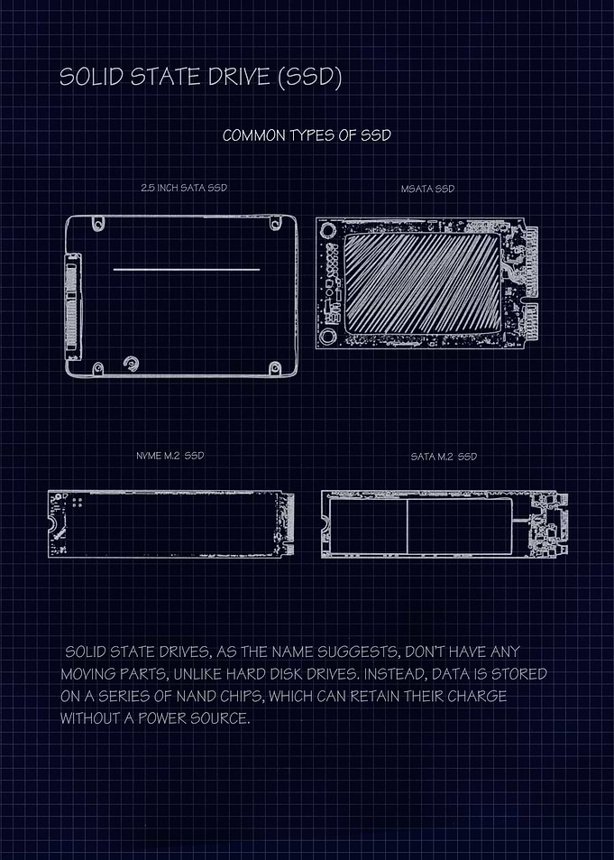SSD