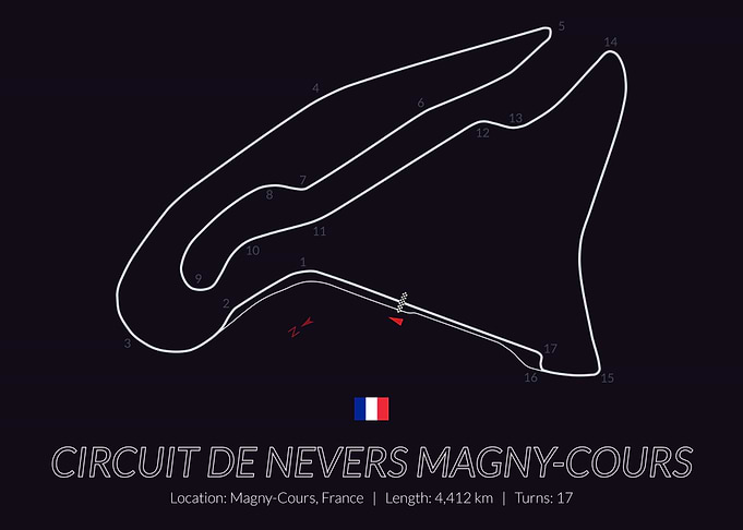 Magny Cours French GP F1