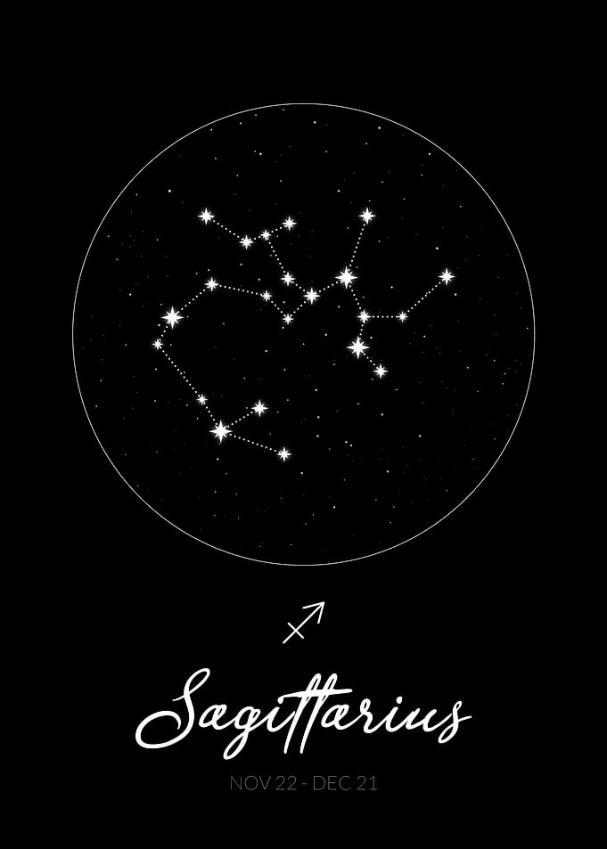 Sagittarius Zodiac Sign