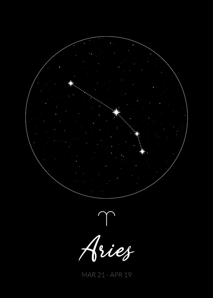 Aries Zodiac Sign