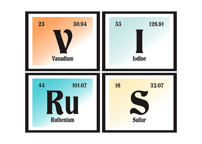 Virus of Elements