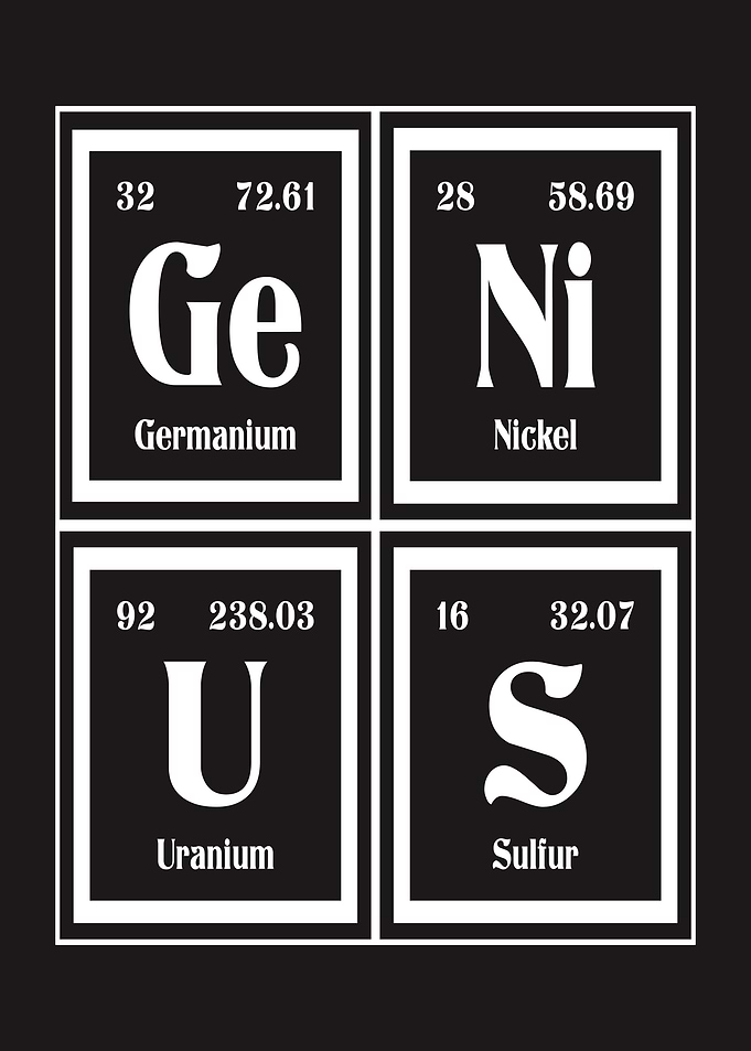 Genius Table of Elements