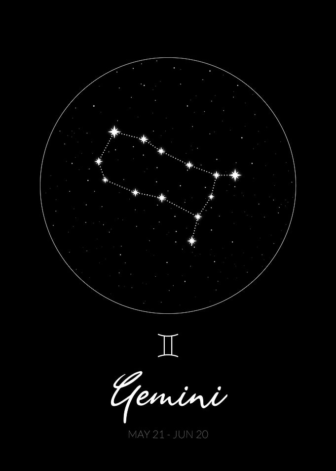 Gemini Zodiac Sign