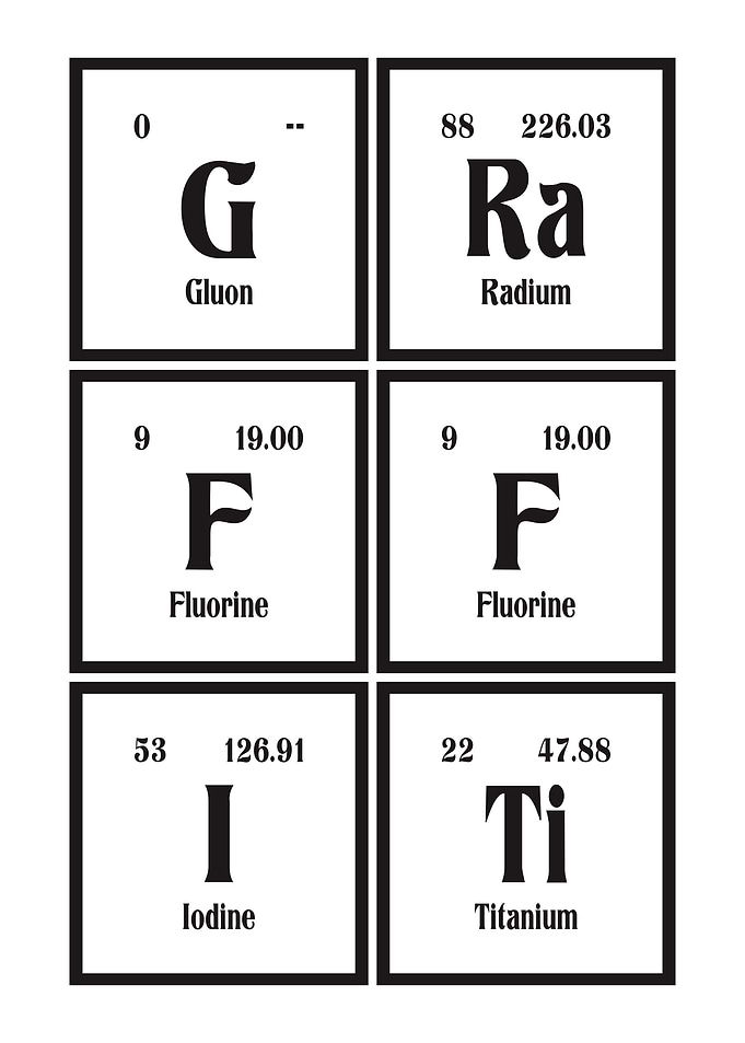 Graffiti Table of Elements