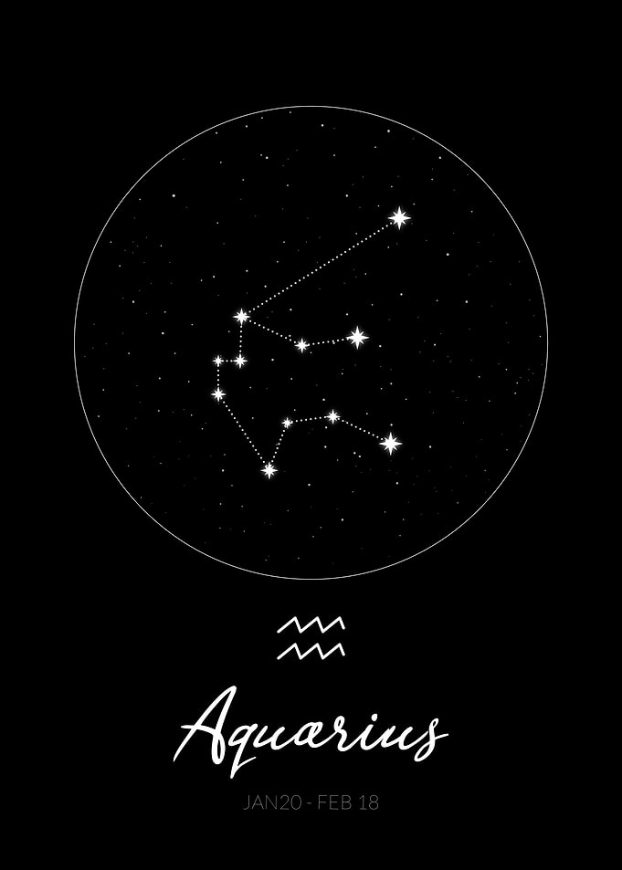 Aquarius Zodiac Sign