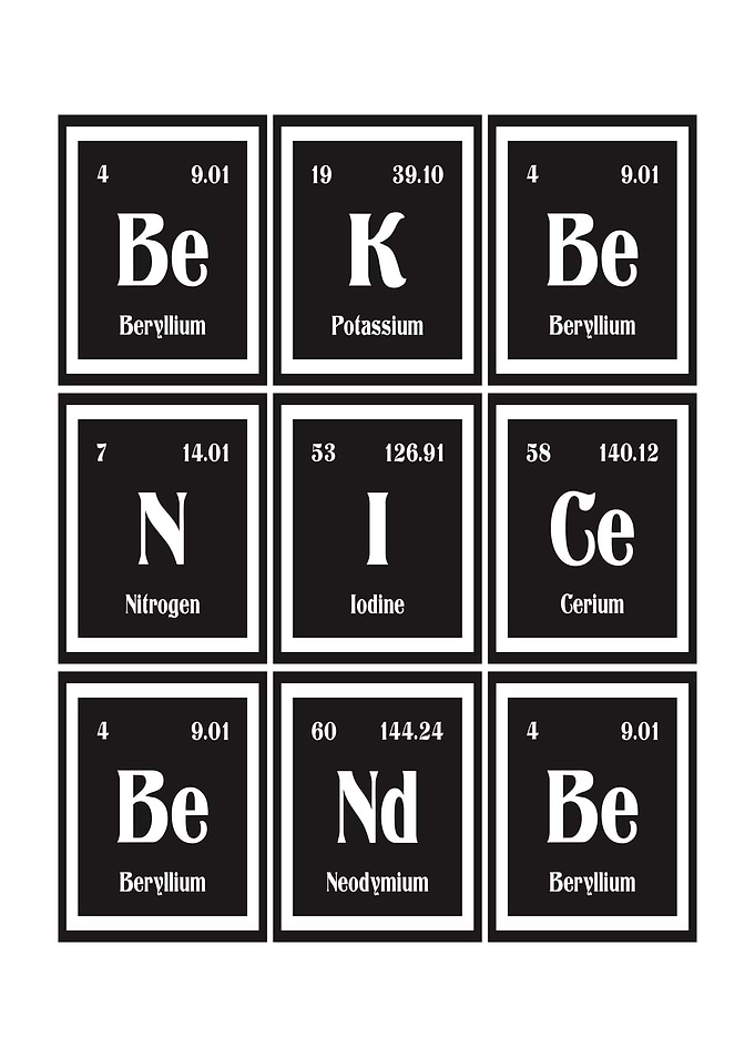 Be Nice Be Kind
