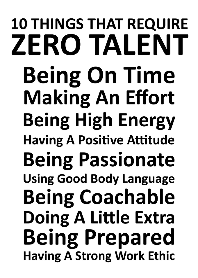 require zero talent