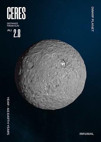 Ceres