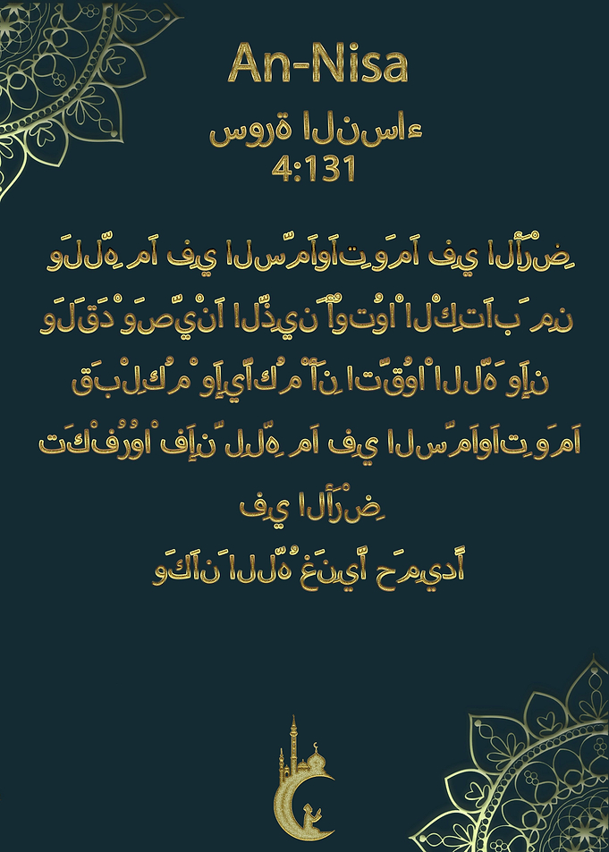 AN NISA SURAT