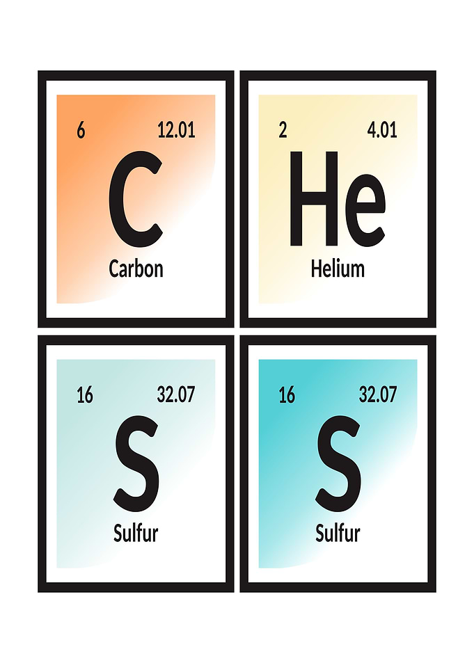 Chess of Elements