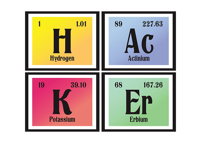 Hacker Table of Elements