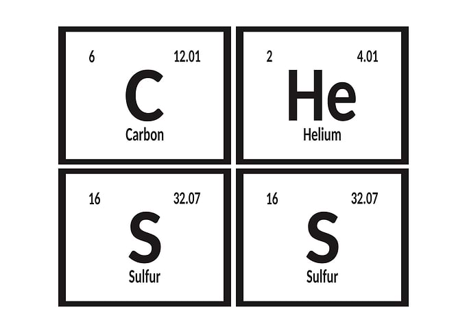 Elements of Chess