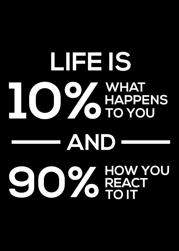 Percentage of Life