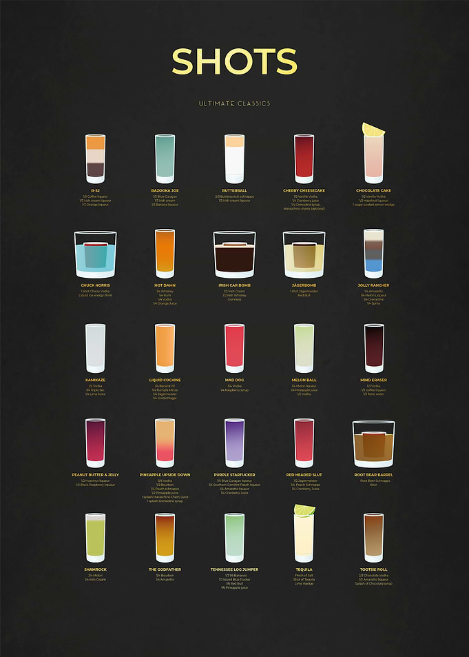 Gold Shots Collection