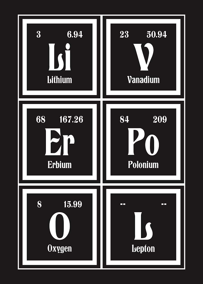 Elements of Liverpool