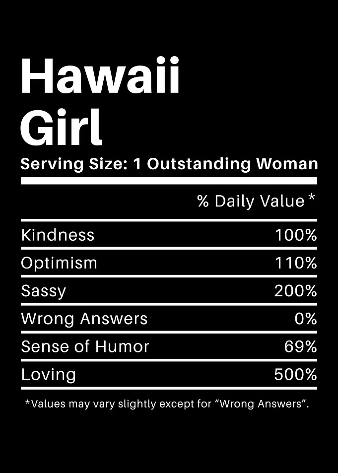 Hawaii Girl Nutrition