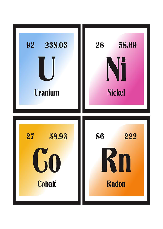 Elements of Unicorn