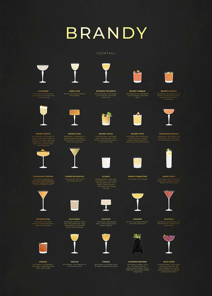 Brandy Cocktails Gold