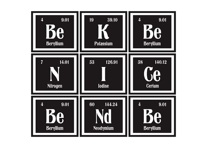 Be Nice Be Kind