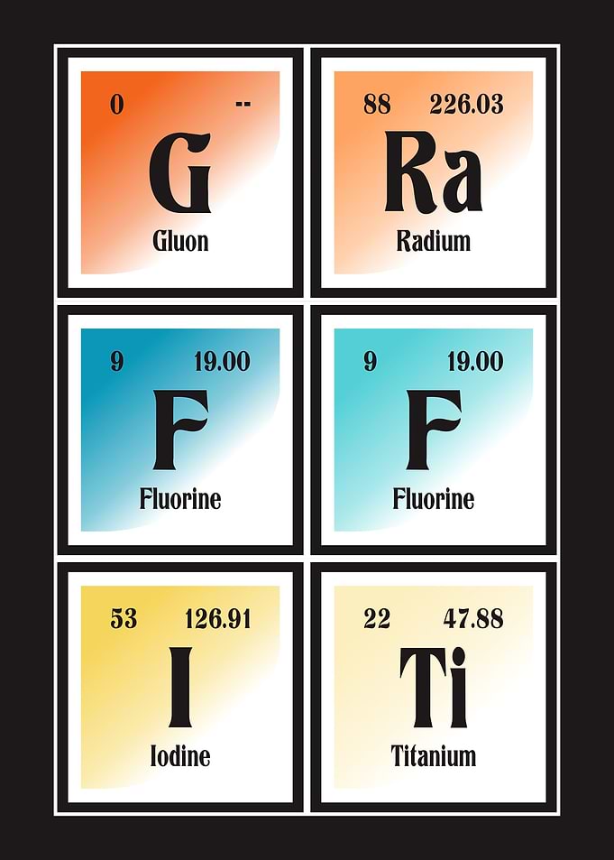 Elements of Graffiti
