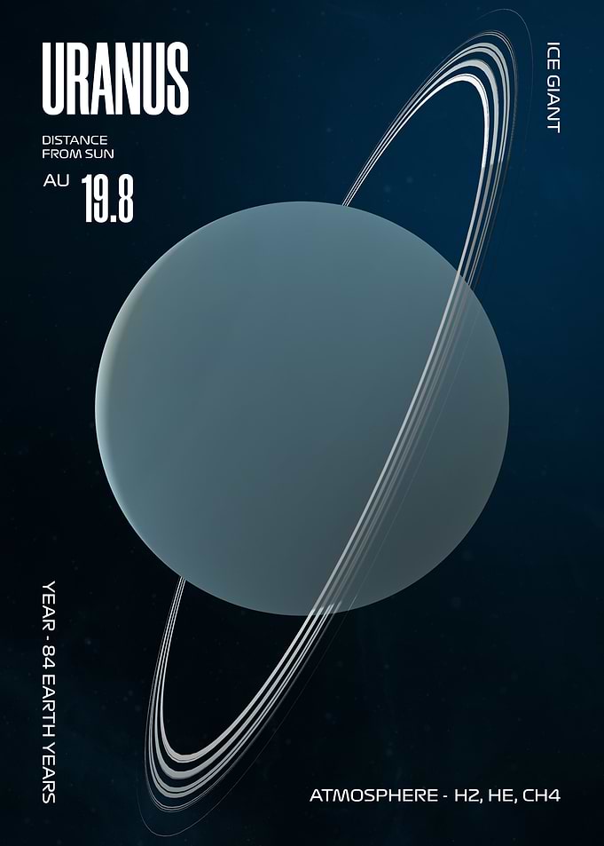 Uranus