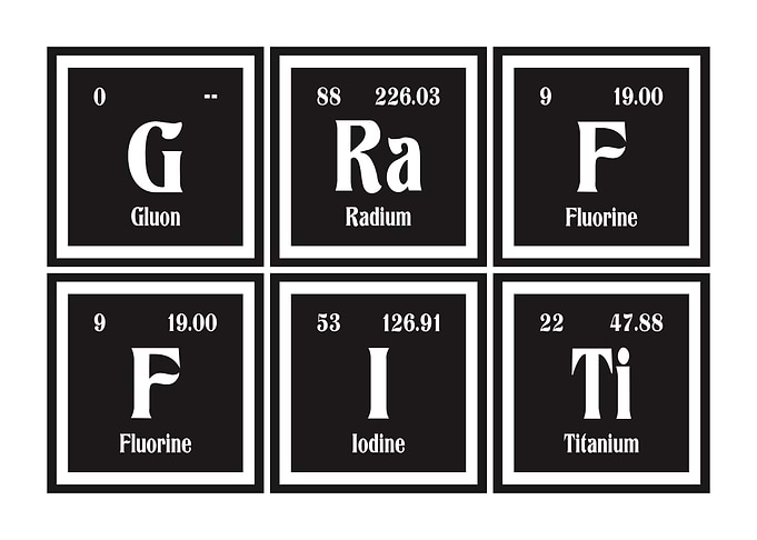 Graffiti Elements