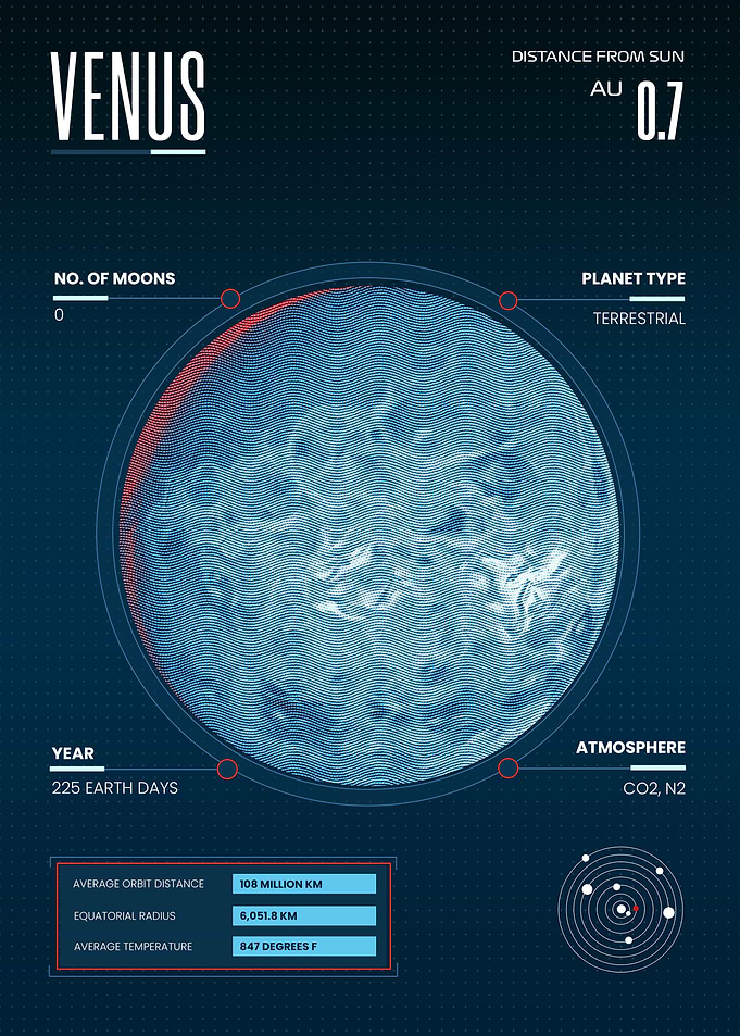 Venus