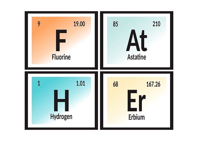 Father Elements
