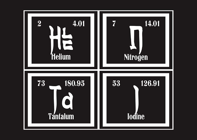 Element of Hentai