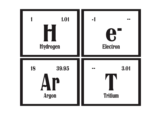 Elements of Heart
