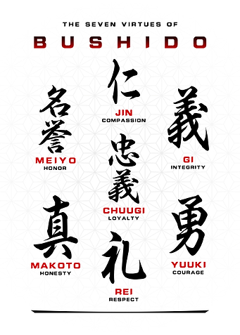 Virtues of Bushido