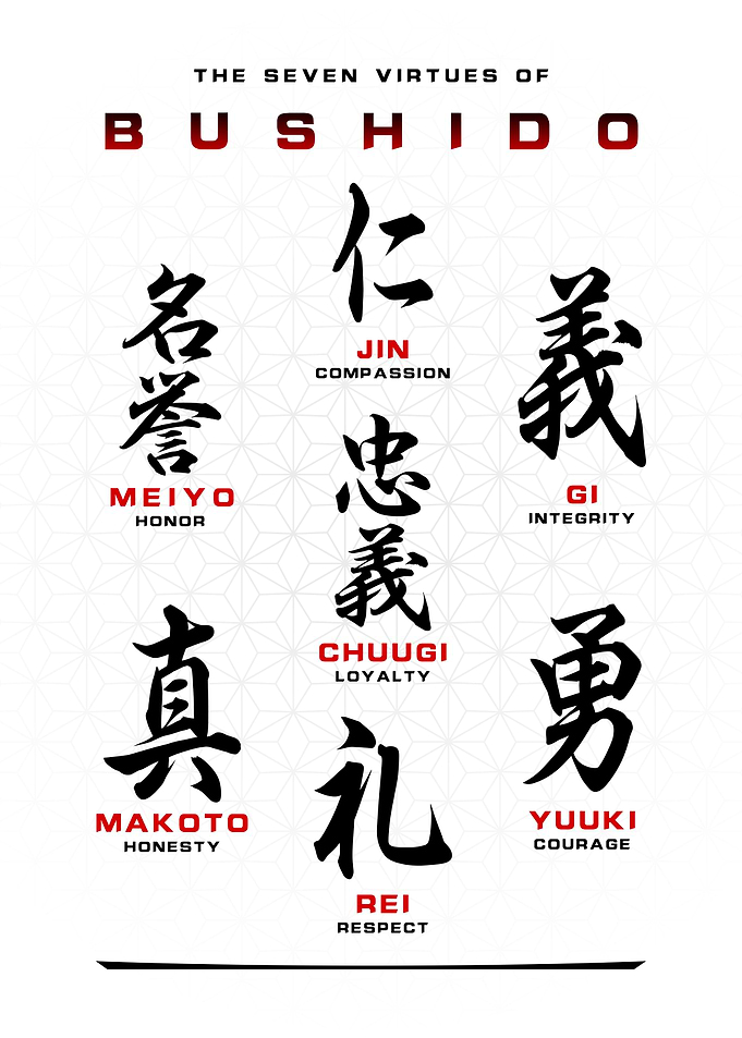 Virtues of Bushido