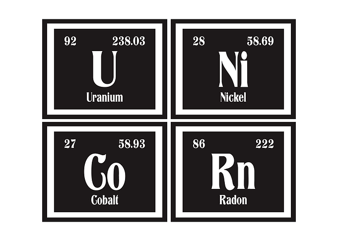 Elements of Unicorn