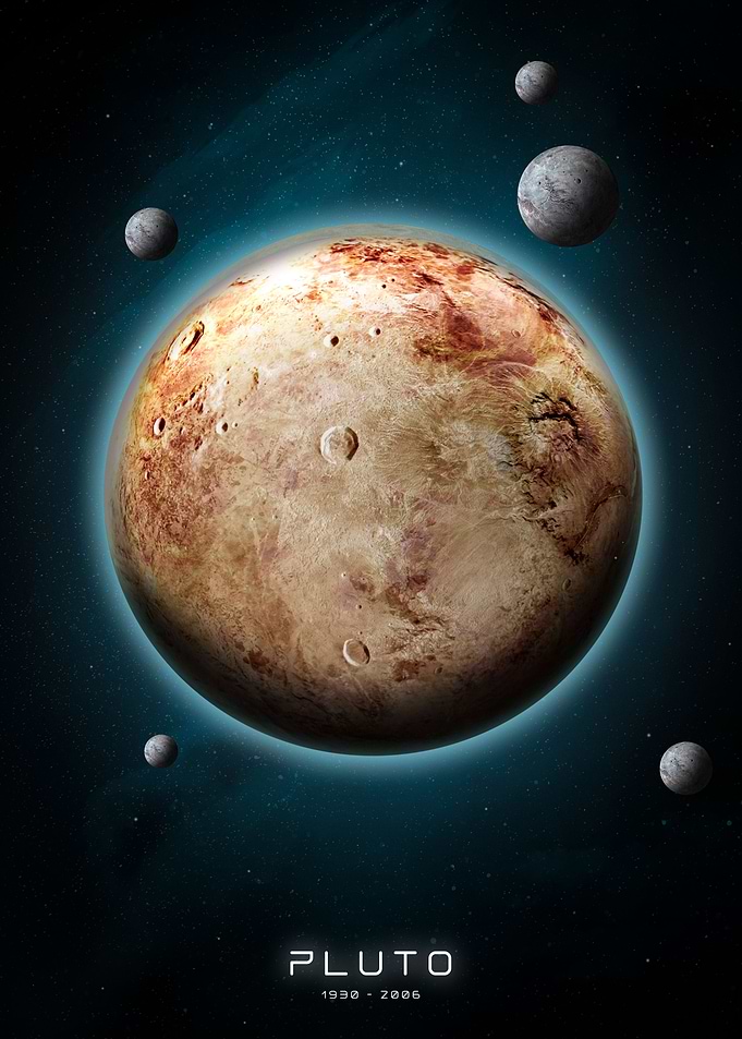 Planet Pluto