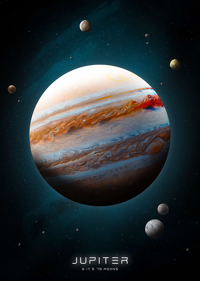 Planet Jupiter