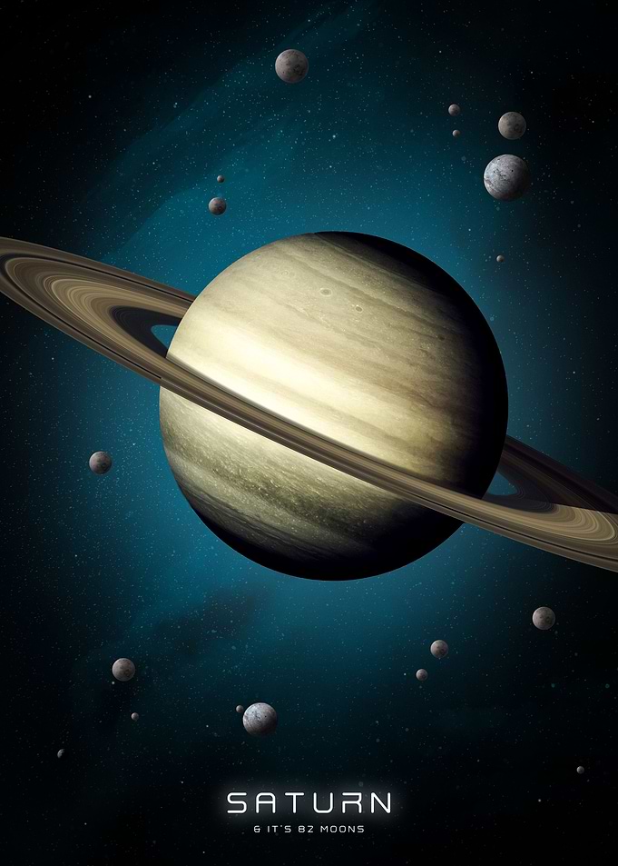 Planet Saturn