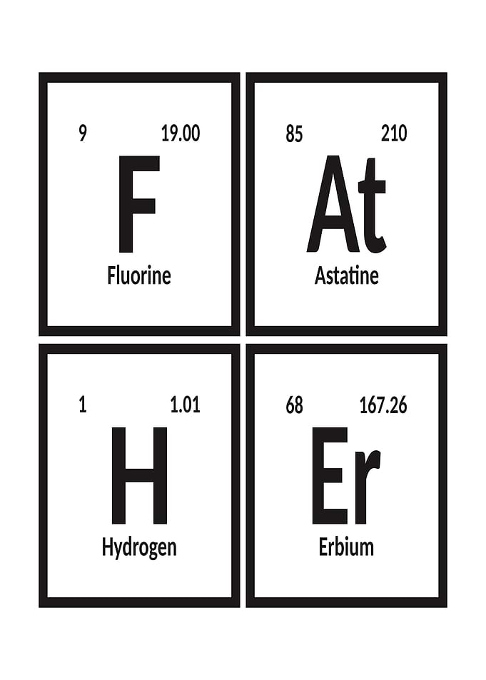 Elements of Super hero
