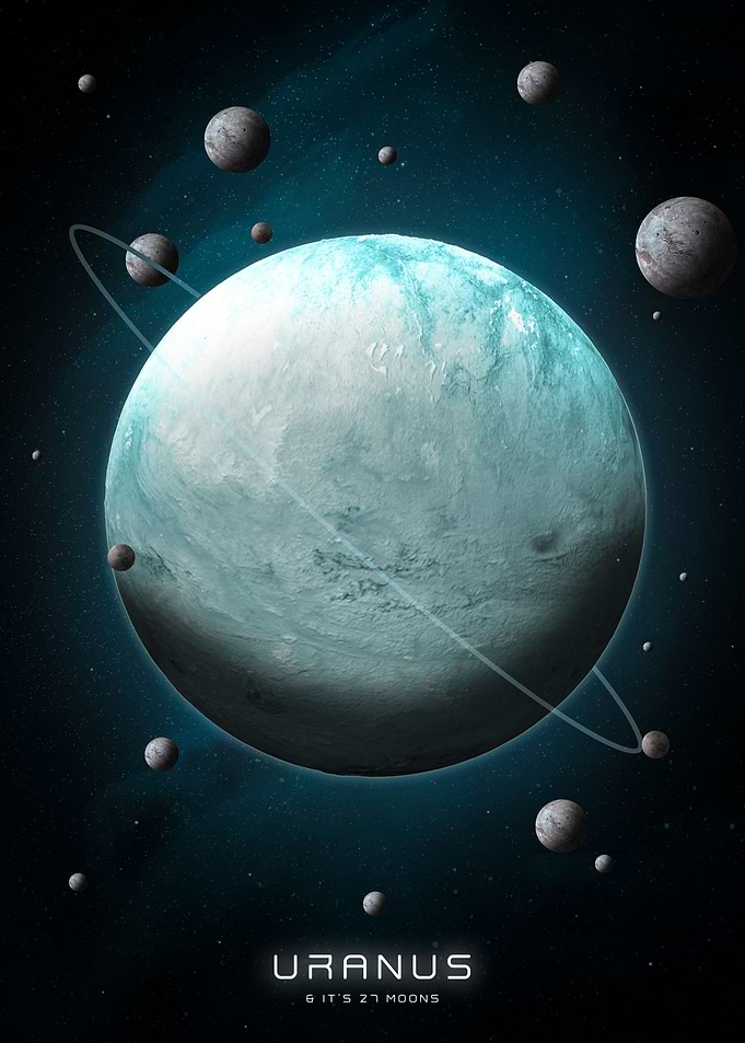 Planet Uranus