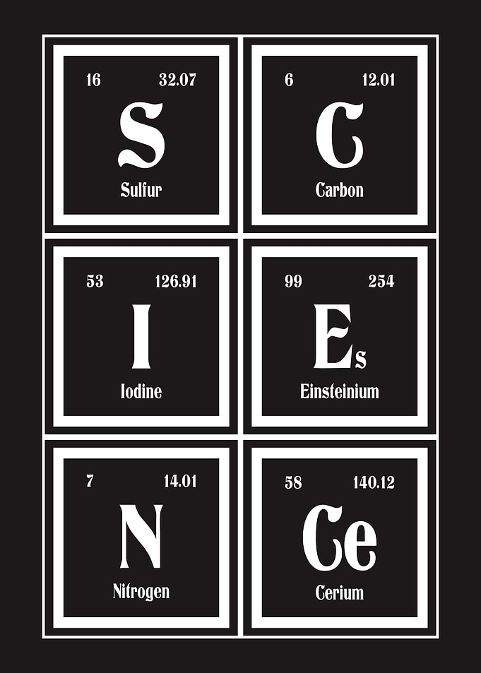 Science of Element