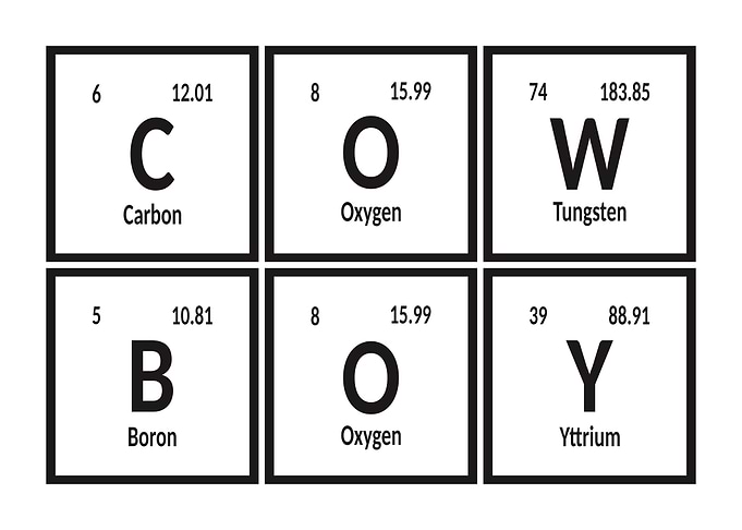 Element of Cowboy