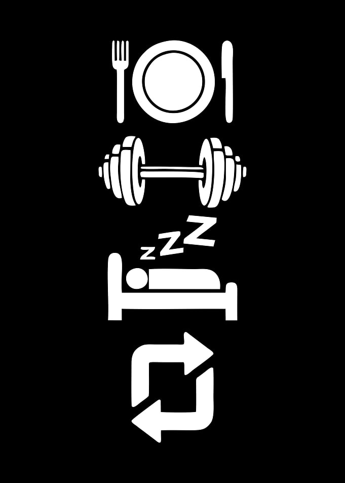 Eat Lift Sleep Repeat