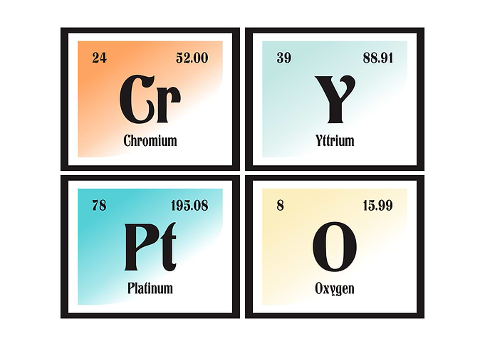 Crypto of Elements