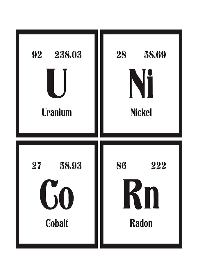 Elements of Unicorn